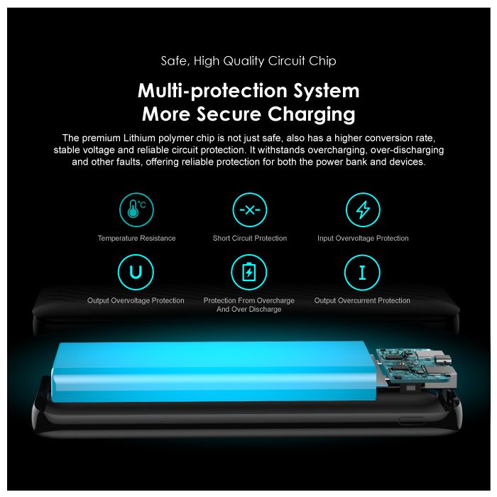 Toast 10 Flash | $15 - Image 3