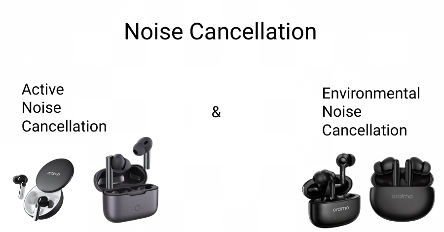 NOISE CANCELLATION