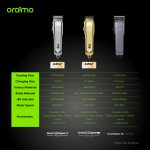 Oraimo SmartClipper2 series