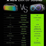 A New Era of Sound